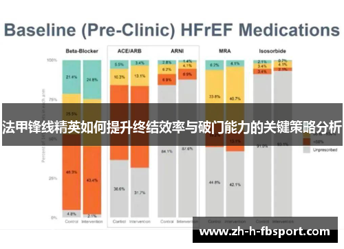 法甲锋线精英如何提升终结效率与破门能力的关键策略分析