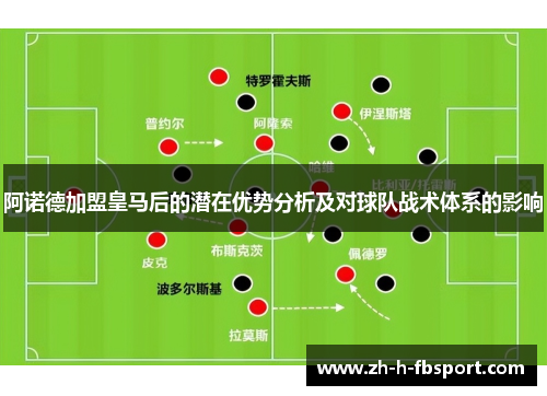 阿诺德加盟皇马后的潜在优势分析及对球队战术体系的影响
